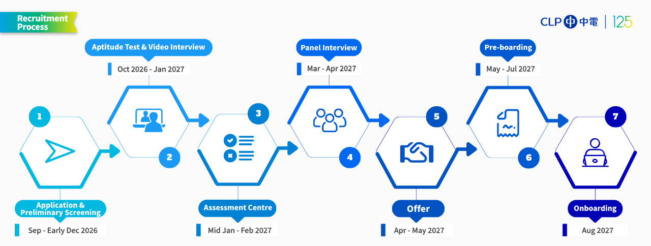 GT Timeline (1750 x 700 px) - 2