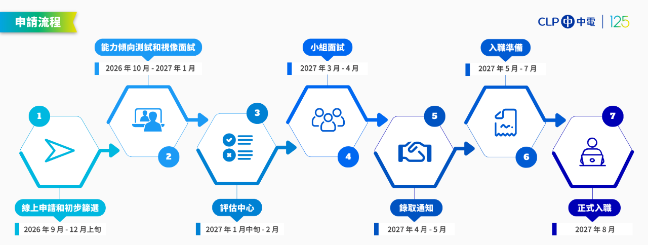 GT Timeline (1750 x 700 px) - 1
