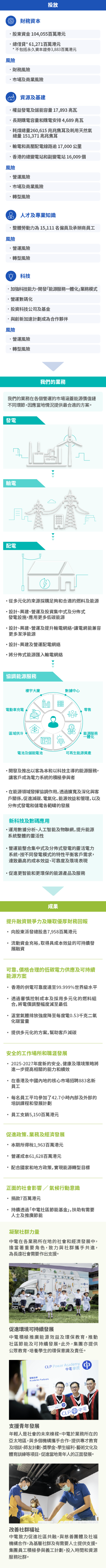 為持份者創優增值