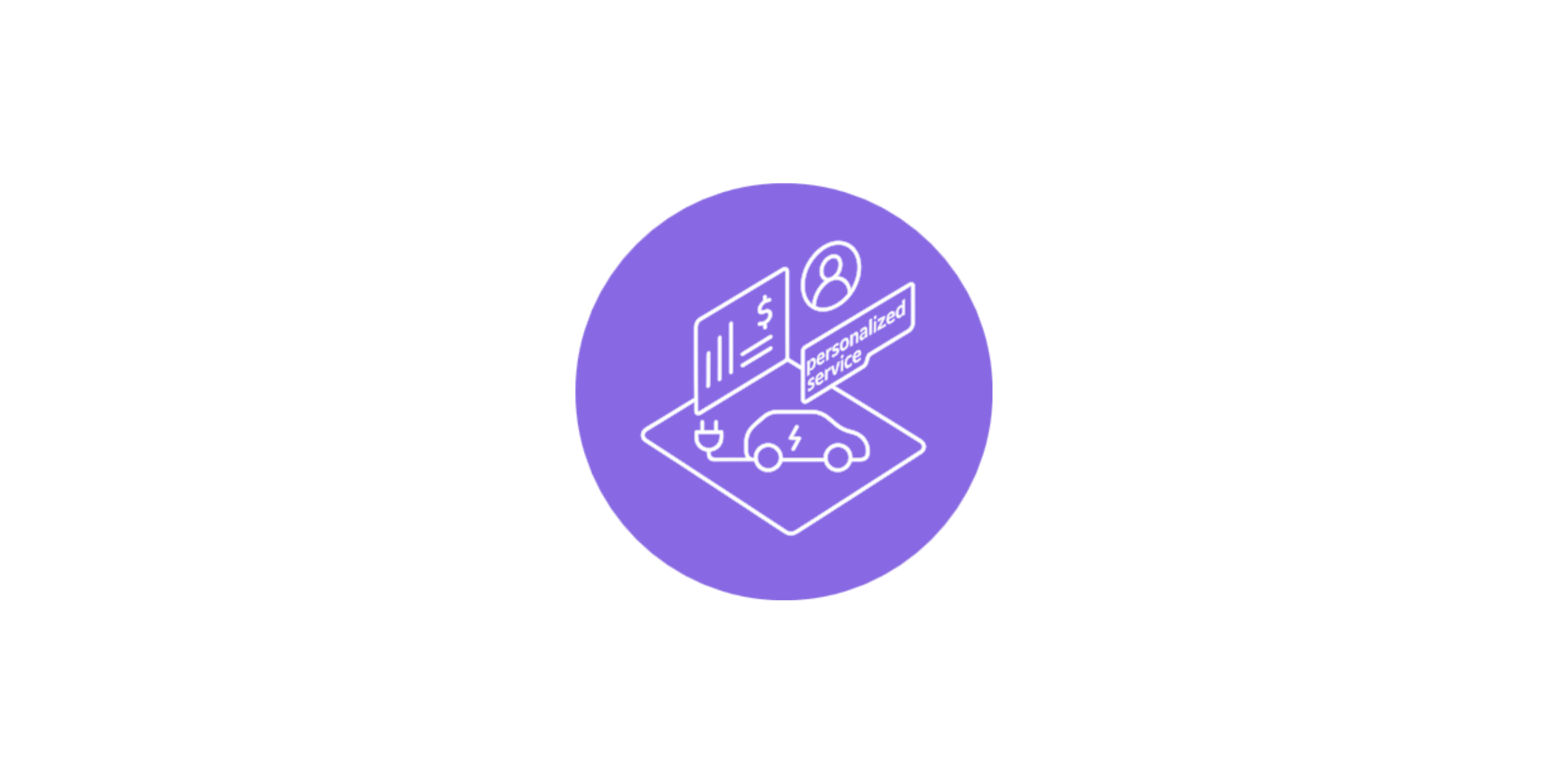 Customer Transformation