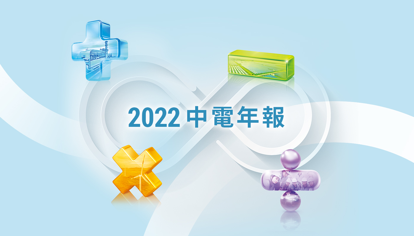 20212報