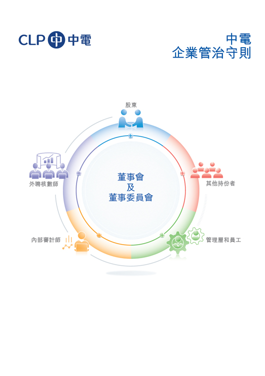 中電企業管治守則