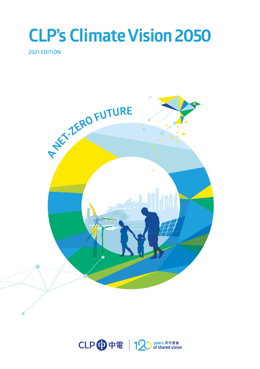 CLP’s Climate Vision 2050